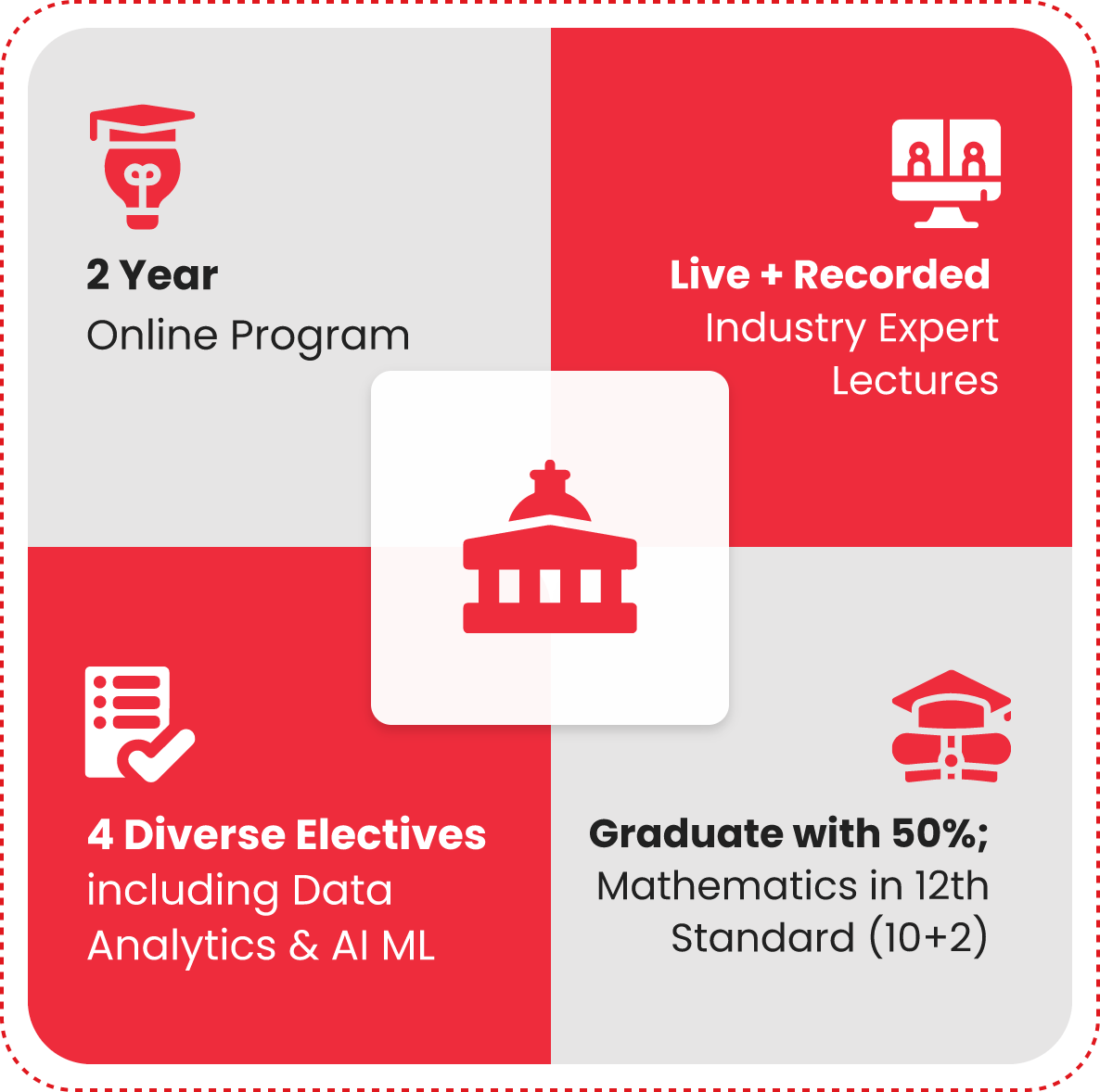 program overview