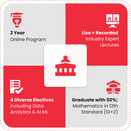 program overview